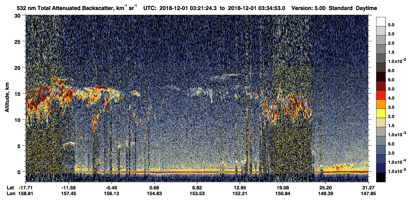 /calipso-imagery/data/BROWSE/production/V5-00/2018-12-01/2018-12-01_02-54-30_V5.00_3_1_CVDcolormap.png image missing