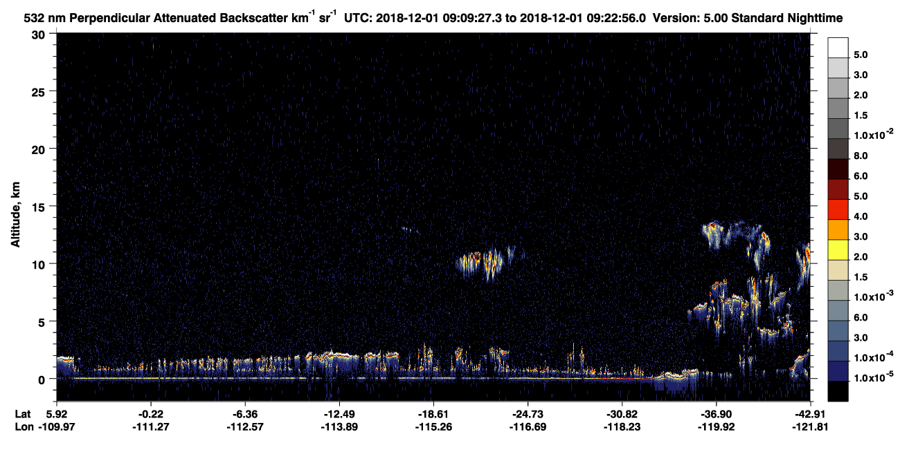 /calipso-imagery/data/BROWSE/production/V5-00/2018-12-01/2018-12-01_08-42-31_V5.00_3_2_CVDcolormap.png image missing