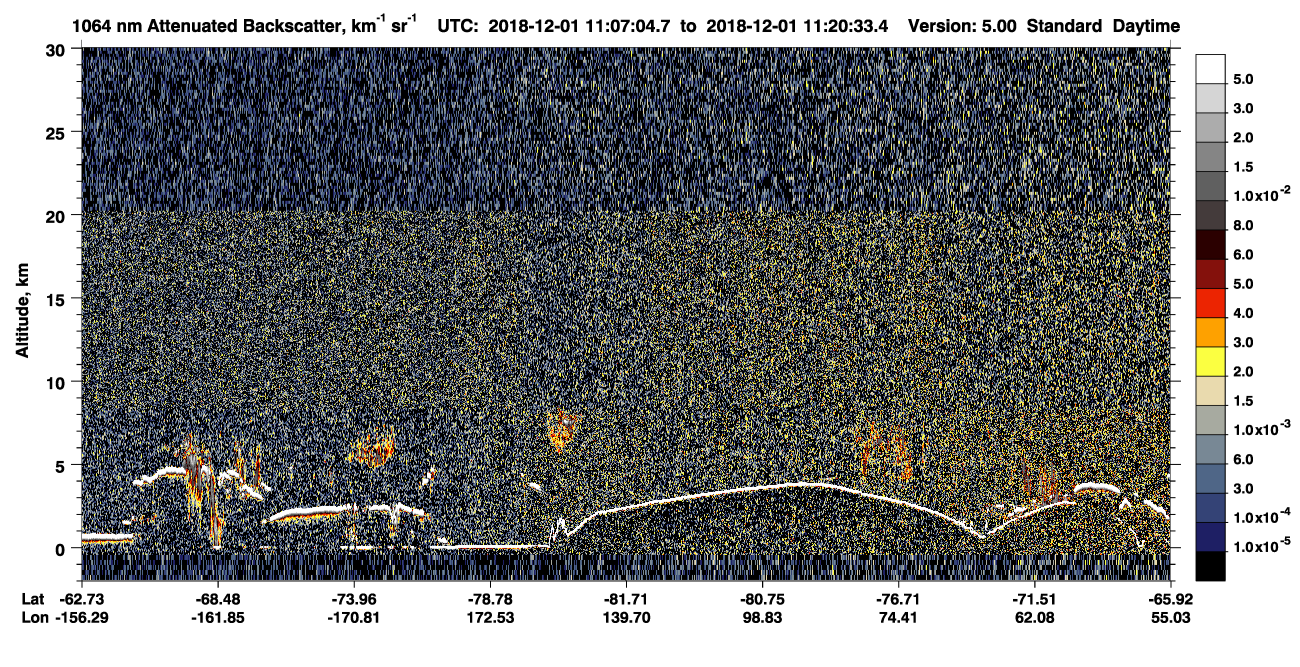 /calipso-imagery/data/BROWSE/production/V5-00/2018-12-01/2018-12-01_11-07-06_V5.00_1_4_CVDcolormap.png image missing