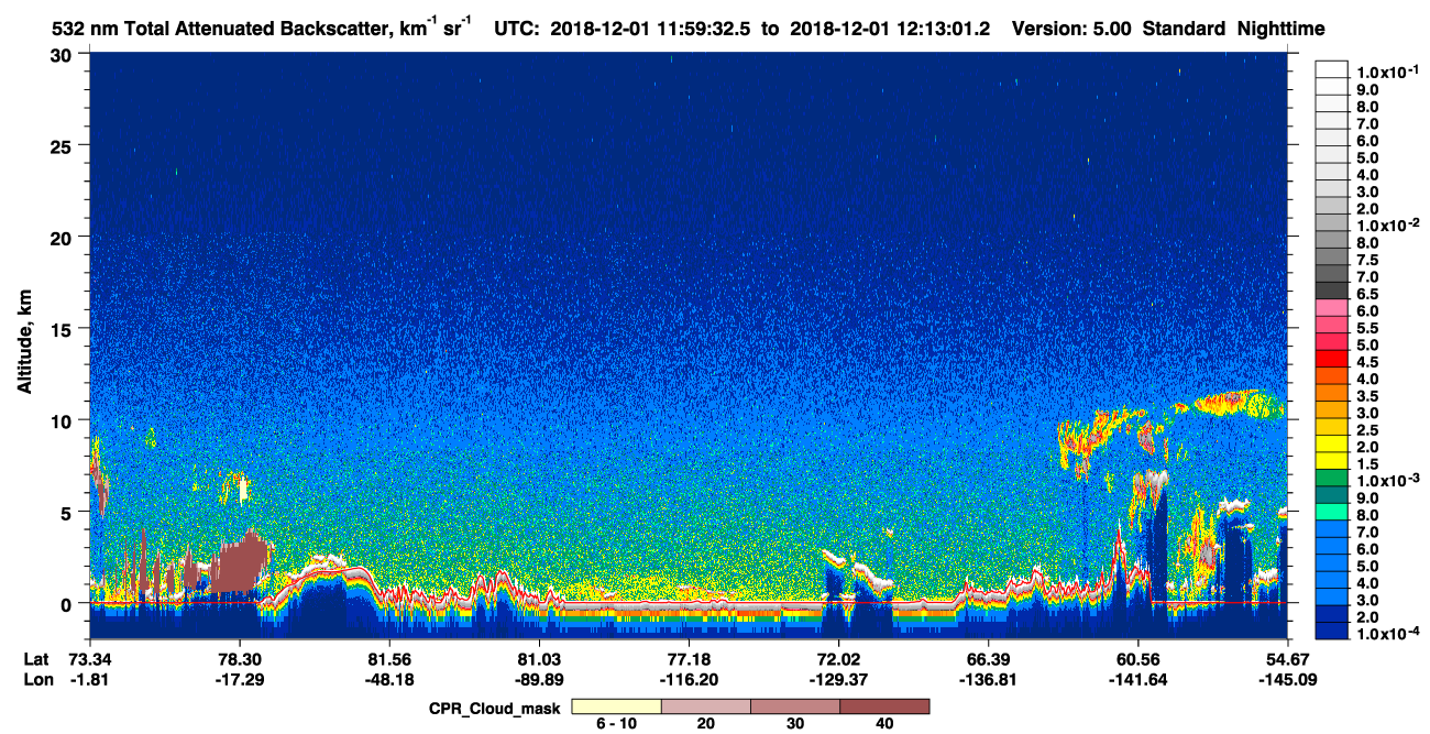 /calipso-imagery/data/BROWSE/production/V5-00/2018-12-01/2018-12-01_11-59-36_V5.00_1_1_cloudsat_ccm.png