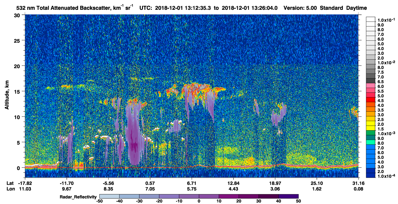 /calipso-imagery/data/BROWSE/production/V5-00/2018-12-01/2018-12-01_12-45-41_V5.00_3_1_cloudsat_rr.png
