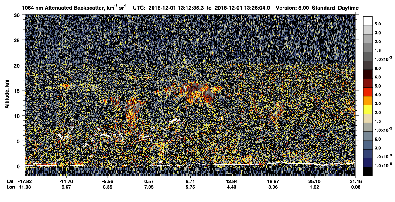 /calipso-imagery/data/BROWSE/production/V5-00/2018-12-01/2018-12-01_12-45-41_V5.00_3_4_CVDcolormap.png image missing
