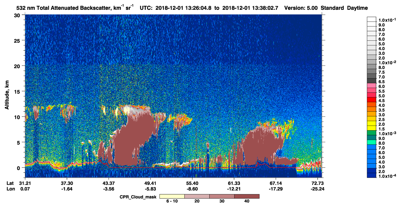 /calipso-imagery/data/BROWSE/production/V5-00/2018-12-01/2018-12-01_12-45-41_V5.00_4_1_cloudsat_ccm.png