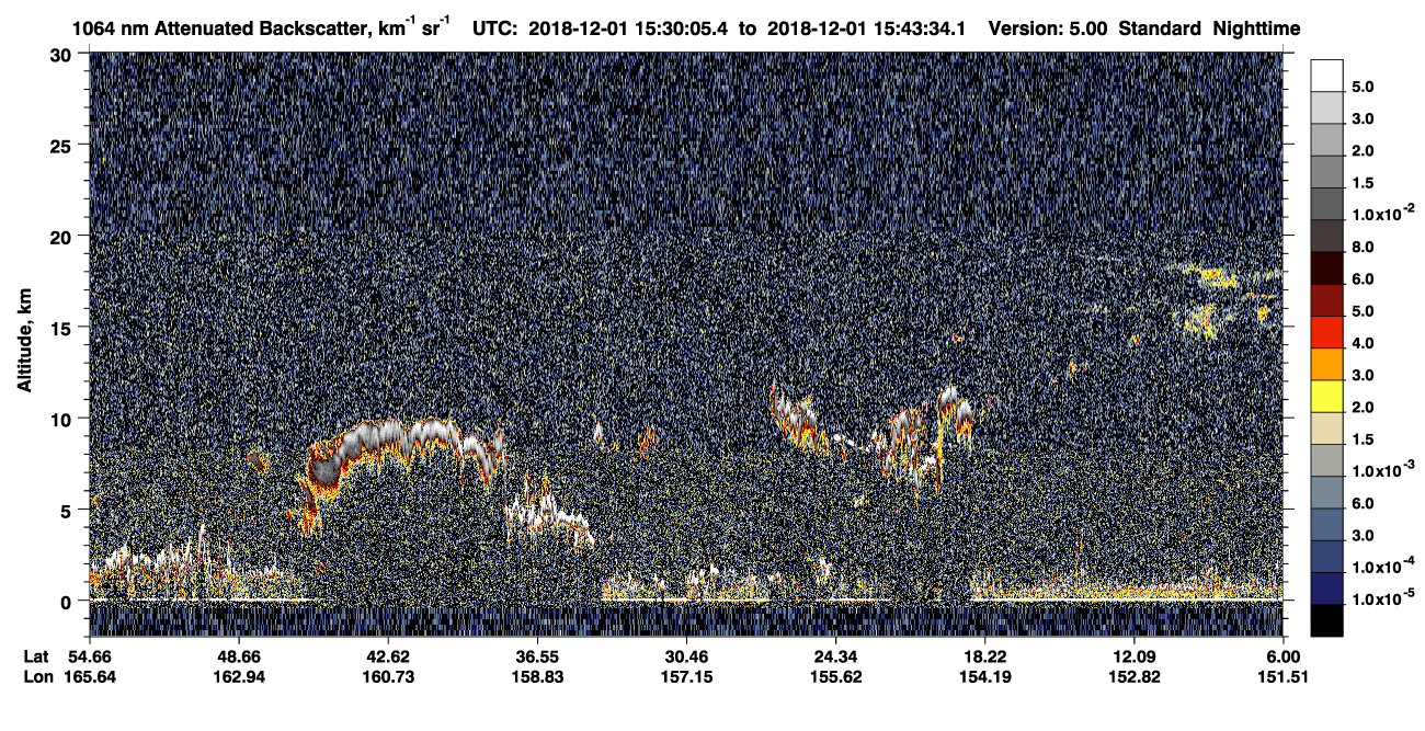 /calipso-imagery/data/BROWSE/production/V5-00/2018-12-01/2018-12-01_15-16-37_V5.00_2_4_CVDcolormap.png image missing