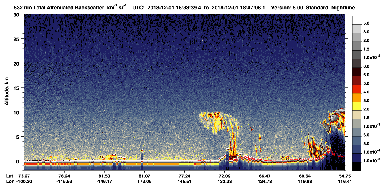 /calipso-imagery/data/BROWSE/production/V5-00/2018-12-01/2018-12-01_18-33-42_V5.00_1_1_CVDcolormap.png image missing