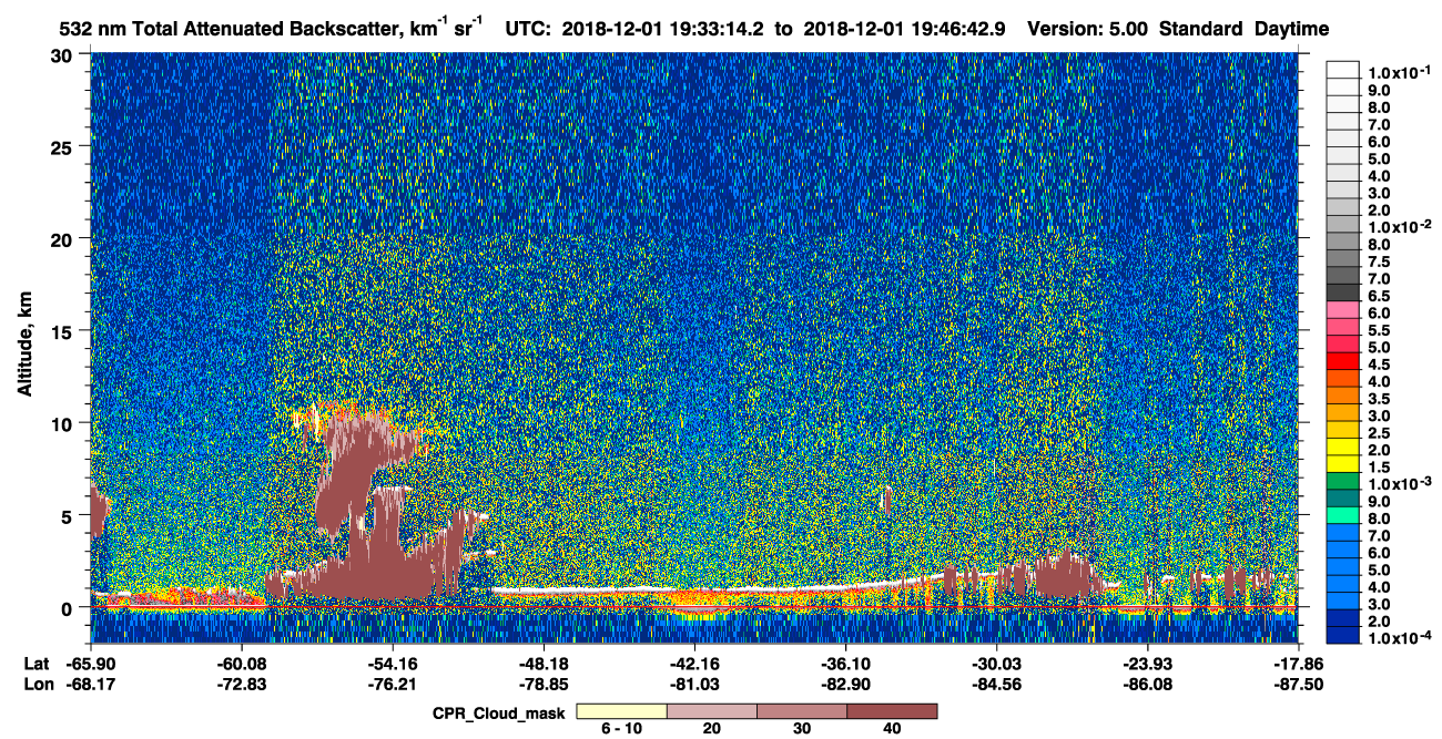 /calipso-imagery/data/BROWSE/production/V5-00/2018-12-01/2018-12-01_19-19-47_V5.00_2_1_cloudsat_ccm.png
