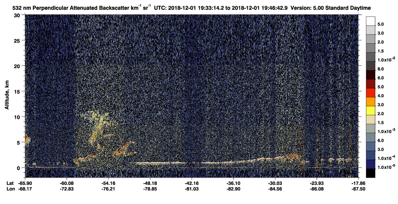 /calipso-imagery/data/BROWSE/production/V5-00/2018-12-01/2018-12-01_19-19-47_V5.00_2_2_CVDcolormap.png image missing