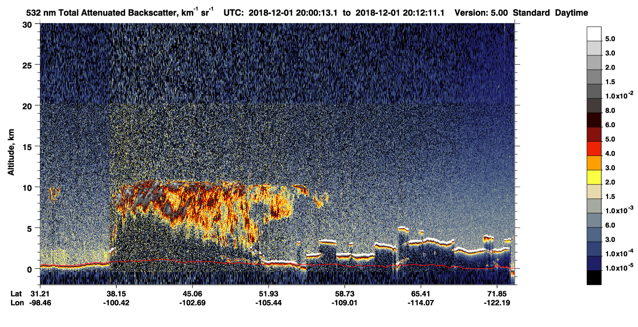 /calipso-imagery/data/BROWSE/production/V5-00/2018-12-01/2018-12-01_19-19-47_V5.00_4_1_CVDcolormap.png image missing