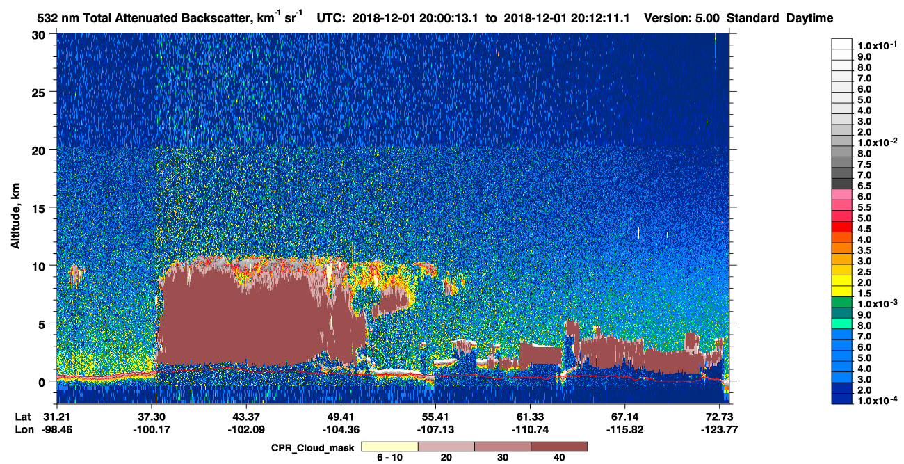 /calipso-imagery/data/BROWSE/production/V5-00/2018-12-01/2018-12-01_19-19-47_V5.00_4_1_cloudsat_ccm.png