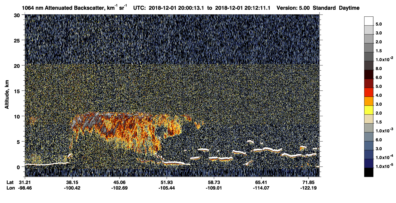 /calipso-imagery/data/BROWSE/production/V5-00/2018-12-01/2018-12-01_19-19-47_V5.00_4_4_CVDcolormap.png image missing