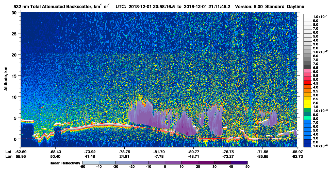 /calipso-imagery/data/BROWSE/production/V5-00/2018-12-01/2018-12-01_20-58-17_V5.00_1_1_cloudsat_rr.png