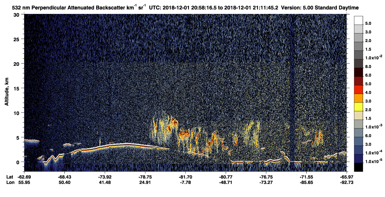 /calipso-imagery/data/BROWSE/production/V5-00/2018-12-01/2018-12-01_20-58-17_V5.00_1_2_CVDcolormap.png image missing