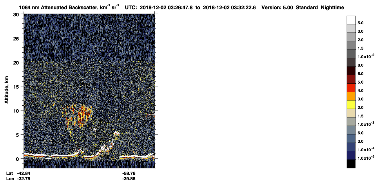 /calipso-imagery/data/BROWSE/production/V5-00/2018-12-02/2018-12-02_02-46-23_V5.00_4_4_CVDcolormap.png image missing