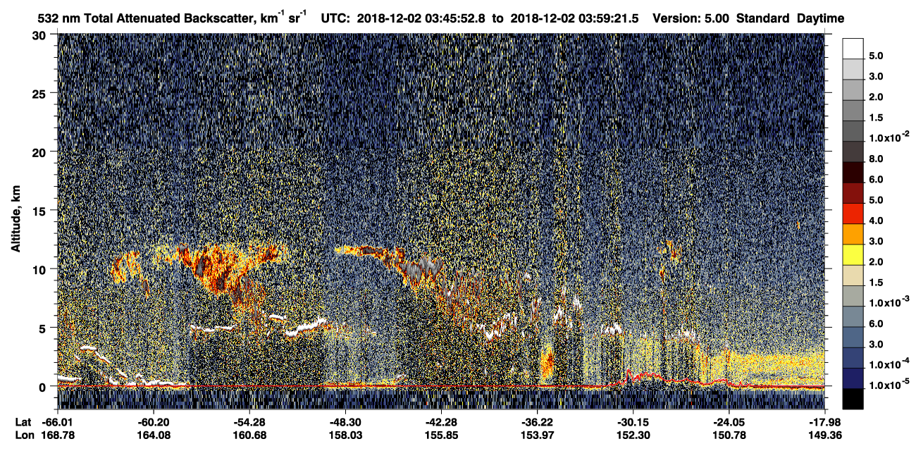 /calipso-imagery/data/BROWSE/production/V5-00/2018-12-02/2018-12-02_03-32-28_V5.00_2_1_CVDcolormap.png image missing