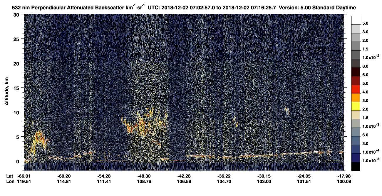 /calipso-imagery/data/BROWSE/production/V5-00/2018-12-02/2018-12-02_06-49-29_V5.00_2_2_CVDcolormap.png image missing