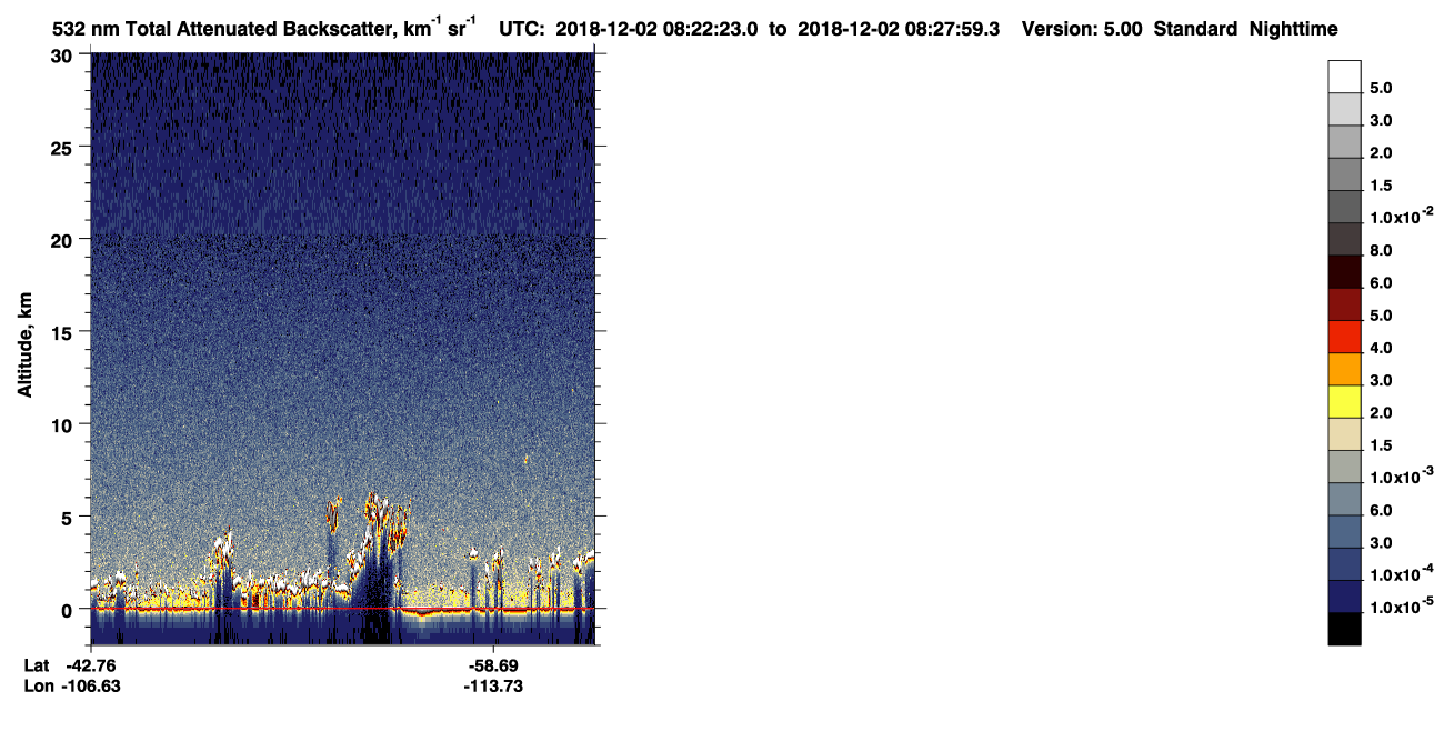 /calipso-imagery/data/BROWSE/production/V5-00/2018-12-02/2018-12-02_07-41-59_V5.00_4_1_CVDcolormap.png image missing