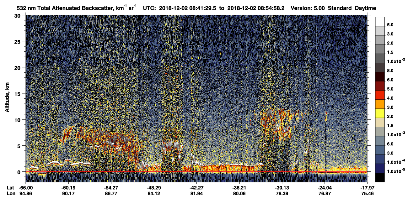 /calipso-imagery/data/BROWSE/production/V5-00/2018-12-02/2018-12-02_08-28-04_V5.00_2_1_CVDcolormap.png image missing