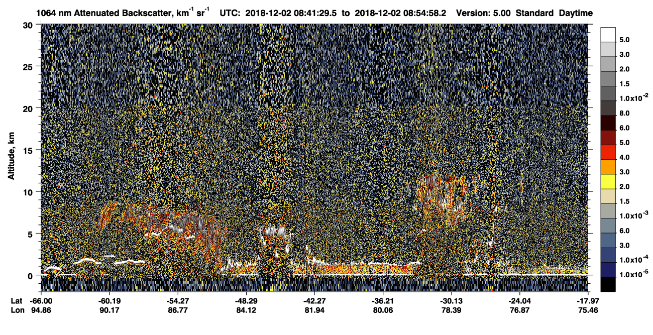 /calipso-imagery/data/BROWSE/production/V5-00/2018-12-02/2018-12-02_08-28-04_V5.00_2_4_CVDcolormap.png image missing