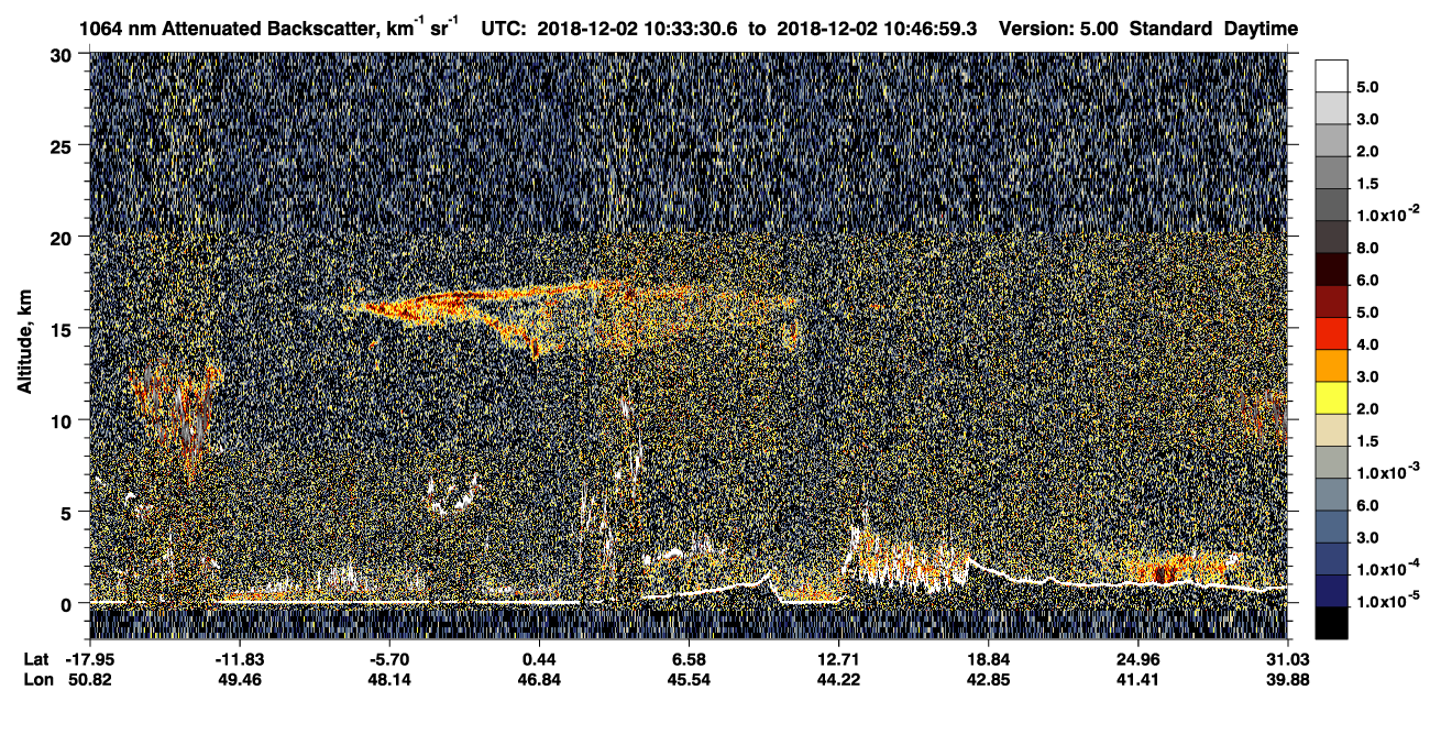 /calipso-imagery/data/BROWSE/production/V5-00/2018-12-02/2018-12-02_10-06-34_V5.00_3_4_CVDcolormap.png image missing