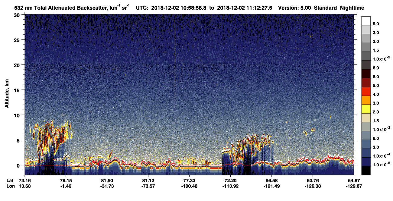 /calipso-imagery/data/BROWSE/production/V5-00/2018-12-02/2018-12-02_10-58-59_V5.00_1_1_CVDcolormap.png image missing