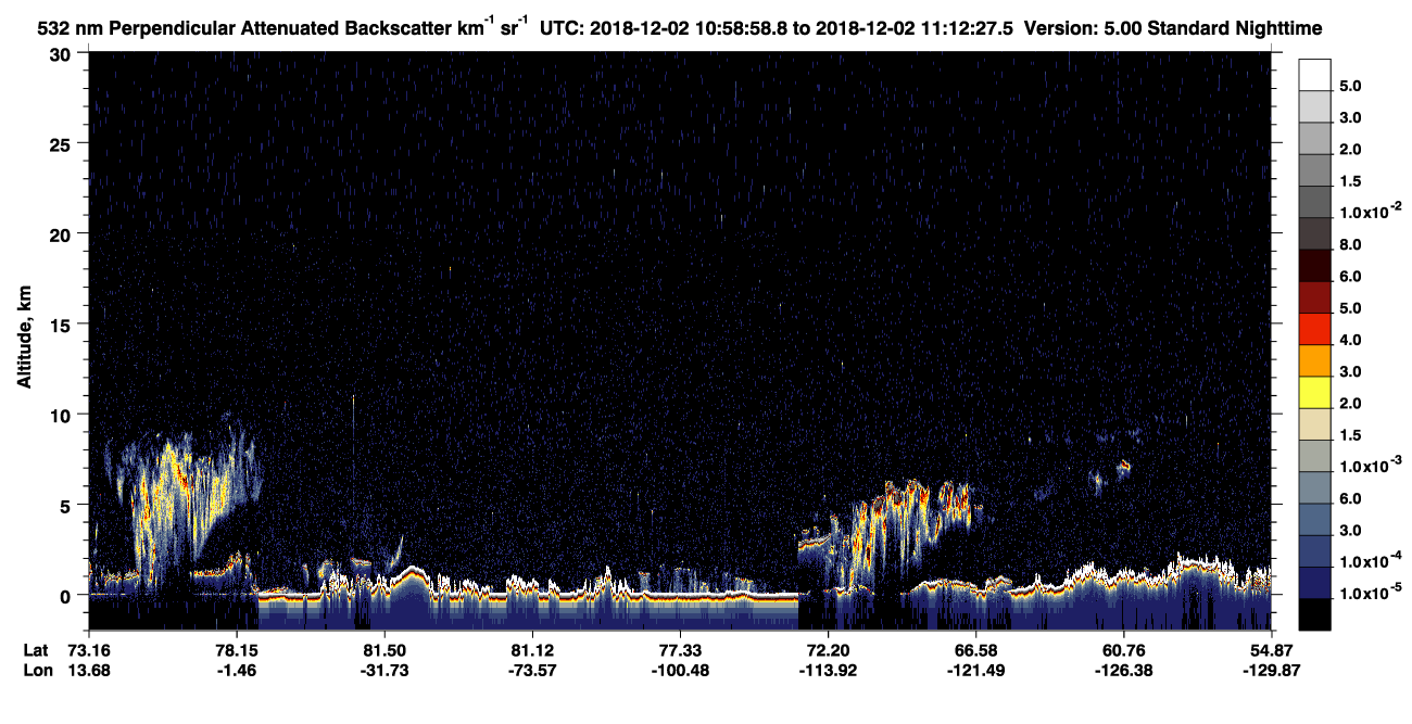 /calipso-imagery/data/BROWSE/production/V5-00/2018-12-02/2018-12-02_10-58-59_V5.00_1_2_CVDcolormap.png image missing