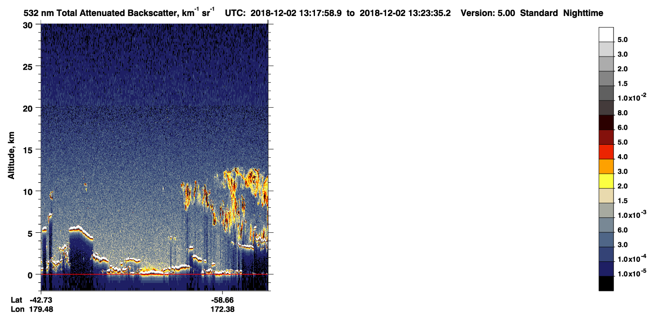 /calipso-imagery/data/BROWSE/production/V5-00/2018-12-02/2018-12-02_12-37-34_V5.00_4_1_CVDcolormap.png image missing