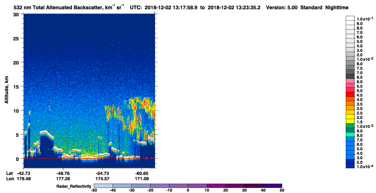 /calipso-imagery/data/BROWSE/production/V5-00/2018-12-02/2018-12-02_12-37-34_V5.00_4_1_cloudsat_rr.png