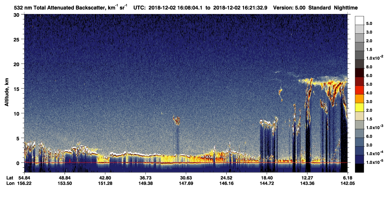 /calipso-imagery/data/BROWSE/production/V5-00/2018-12-02/2018-12-02_15-54-35_V5.00_2_1_CVDcolormap.png image missing