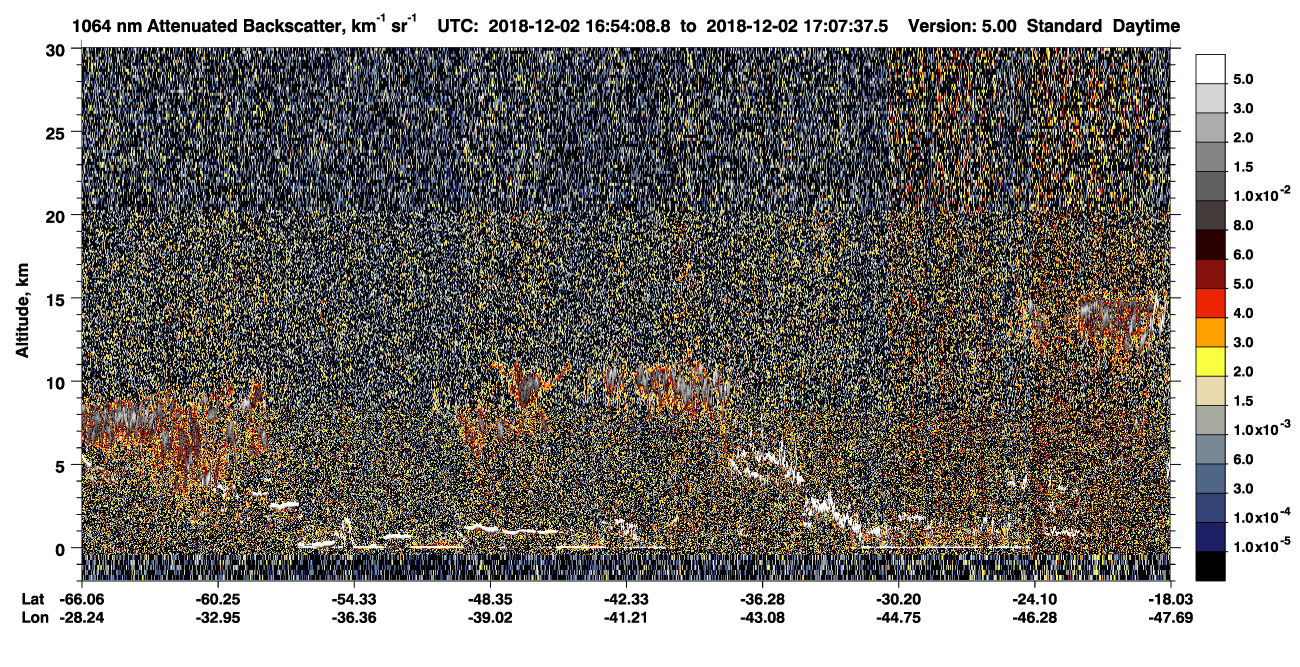 /calipso-imagery/data/BROWSE/production/V5-00/2018-12-02/2018-12-02_16-40-40_V5.00_2_4_CVDcolormap.png image missing