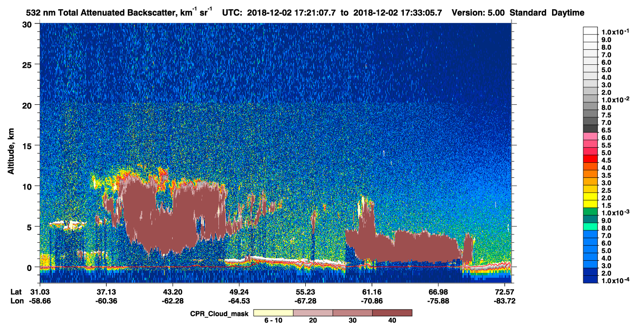 /calipso-imagery/data/BROWSE/production/V5-00/2018-12-02/2018-12-02_16-40-40_V5.00_4_1_cloudsat_ccm.png