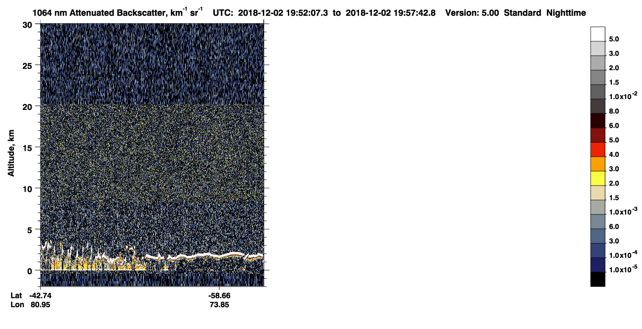 /calipso-imagery/data/BROWSE/production/V5-00/2018-12-02/2018-12-02_19-11-40_V5.00_4_4_CVDcolormap.png image missing
