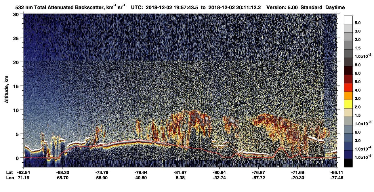 /calipso-imagery/data/BROWSE/production/V5-00/2018-12-02/2018-12-02_19-57-45_V5.00_1_1_CVDcolormap.png image missing