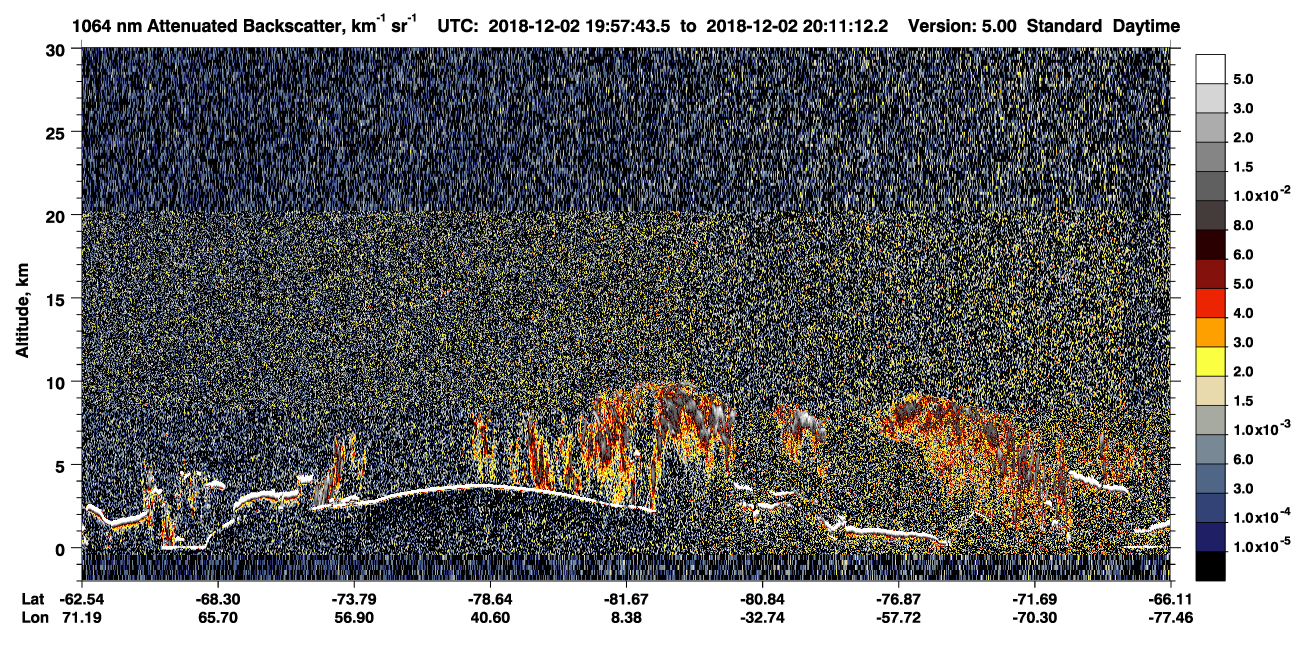/calipso-imagery/data/BROWSE/production/V5-00/2018-12-02/2018-12-02_19-57-45_V5.00_1_4_CVDcolormap.png image missing