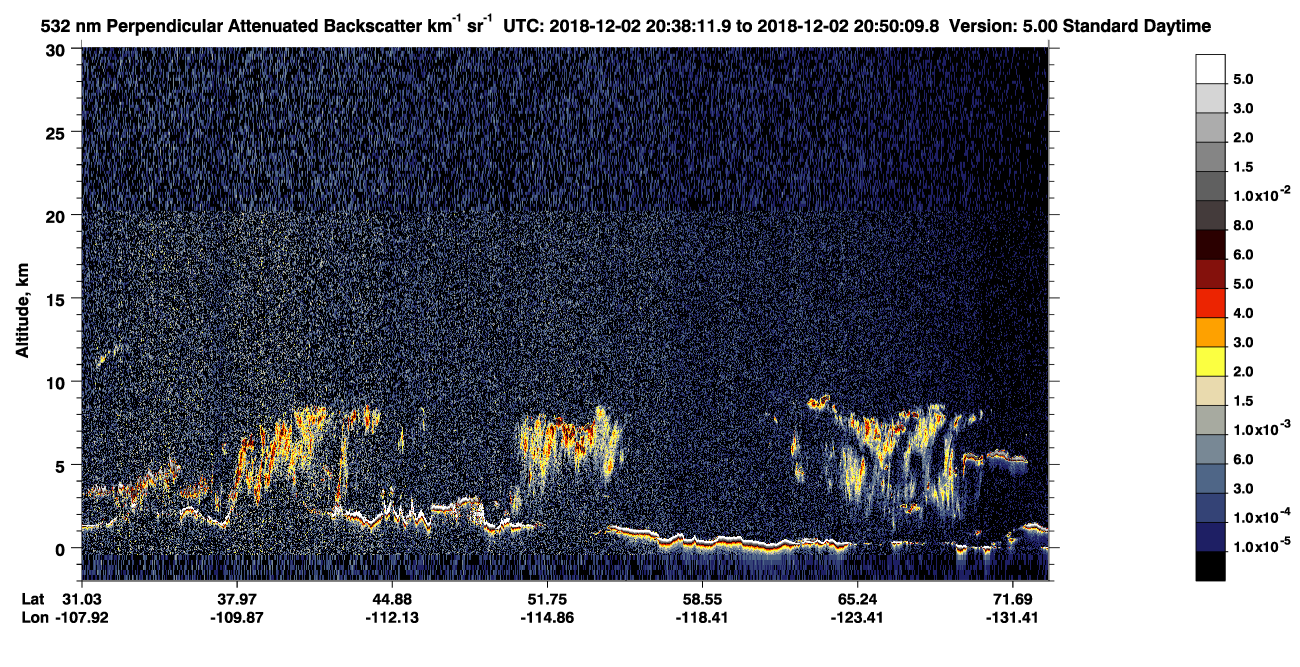 /calipso-imagery/data/BROWSE/production/V5-00/2018-12-02/2018-12-02_19-57-45_V5.00_4_2_CVDcolormap.png image missing