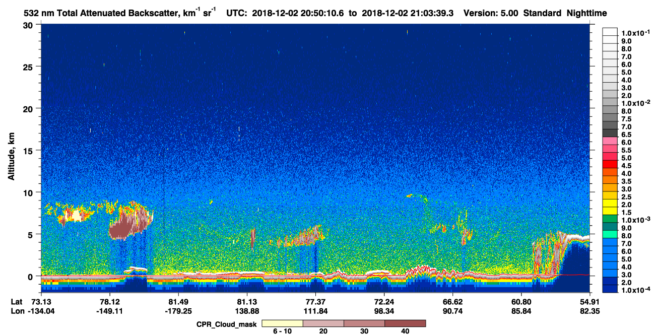 /calipso-imagery/data/BROWSE/production/V5-00/2018-12-02/2018-12-02_20-50-16_V5.00_1_1_cloudsat_ccm.png