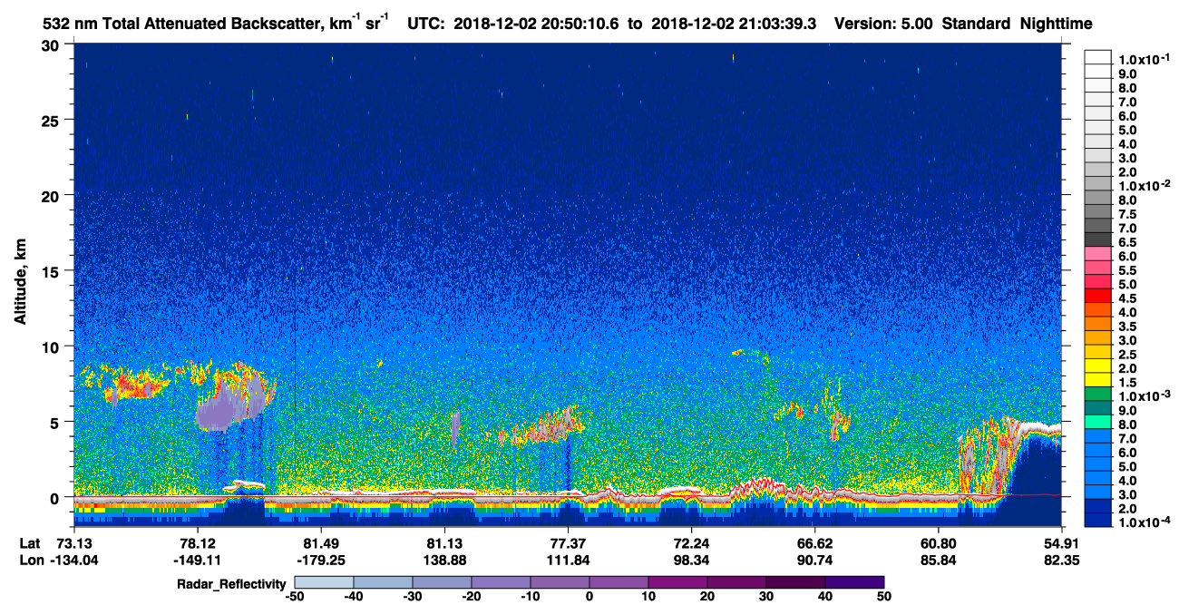 /calipso-imagery/data/BROWSE/production/V5-00/2018-12-02/2018-12-02_20-50-16_V5.00_1_1_cloudsat_rr.png