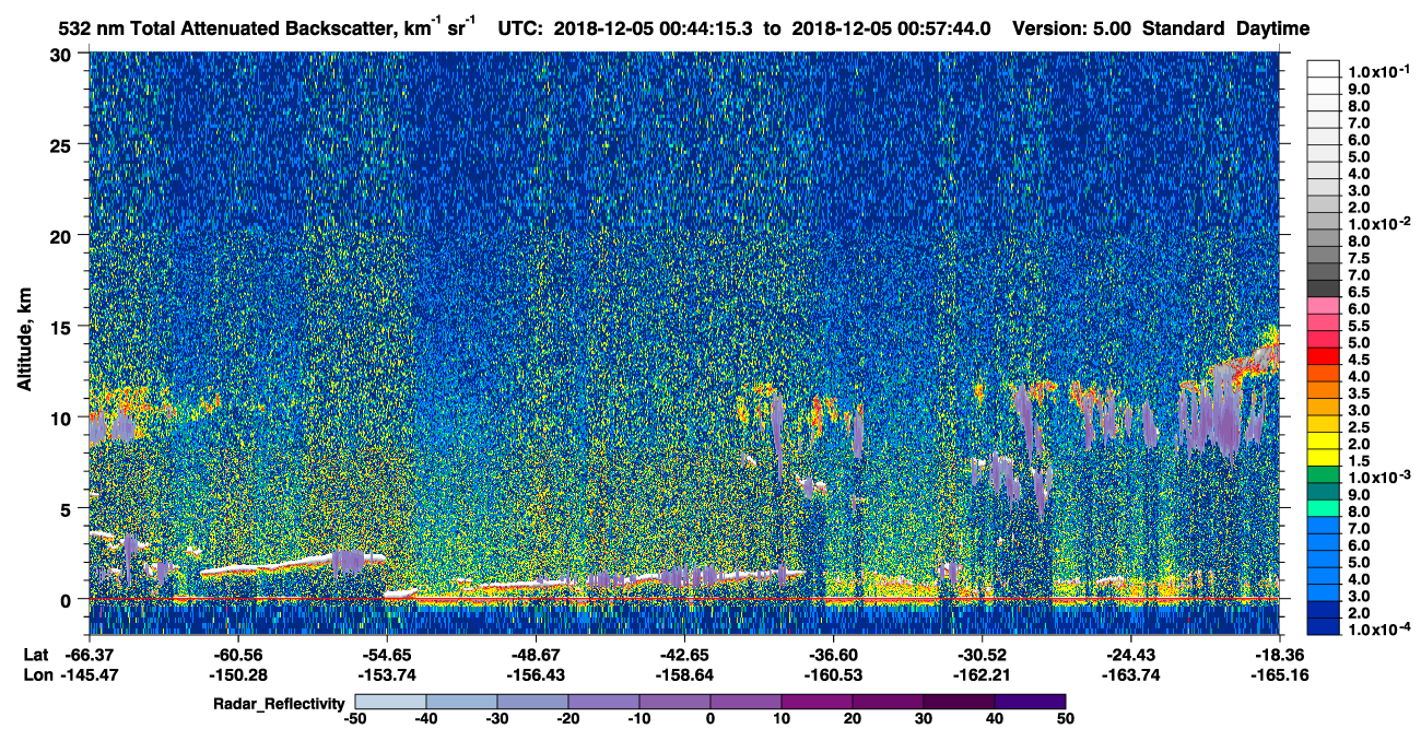 /calipso-imagery/data/BROWSE/production/V5-00/2018-12-05/2018-12-05_00-30-47_V5.00_2_1_cloudsat_rr.png