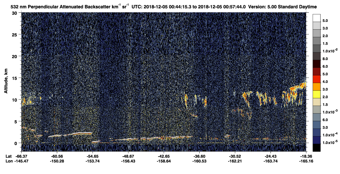 /calipso-imagery/data/BROWSE/production/V5-00/2018-12-05/2018-12-05_00-30-47_V5.00_2_2_CVDcolormap.png image missing