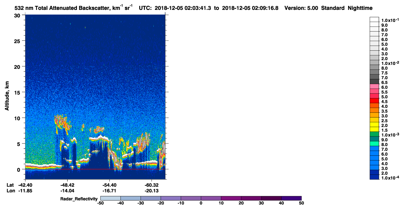 /calipso-imagery/data/BROWSE/production/V5-00/2018-12-05/2018-12-05_01-23-18_V5.00_4_1_cloudsat_rr.png