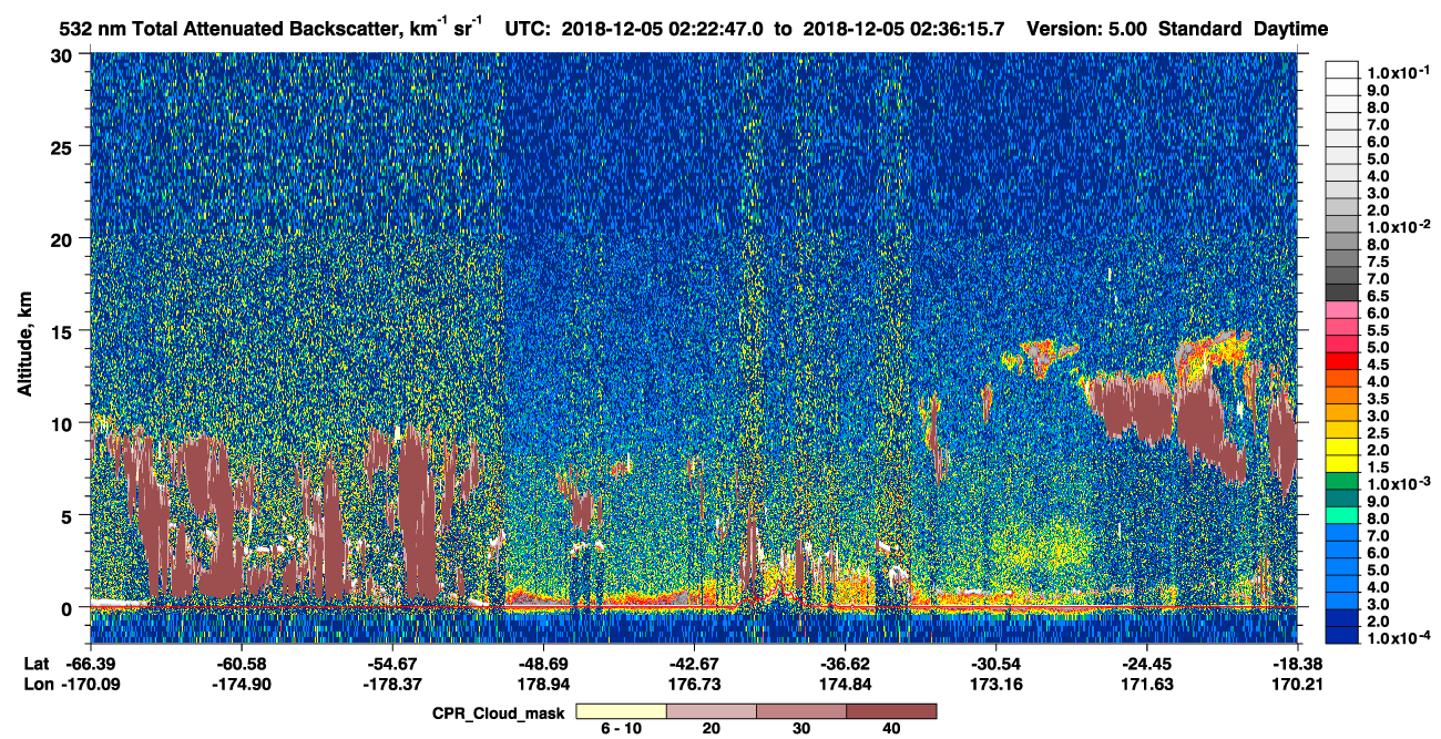 /calipso-imagery/data/BROWSE/production/V5-00/2018-12-05/2018-12-05_02-09-23_V5.00_2_1_cloudsat_ccm.png
