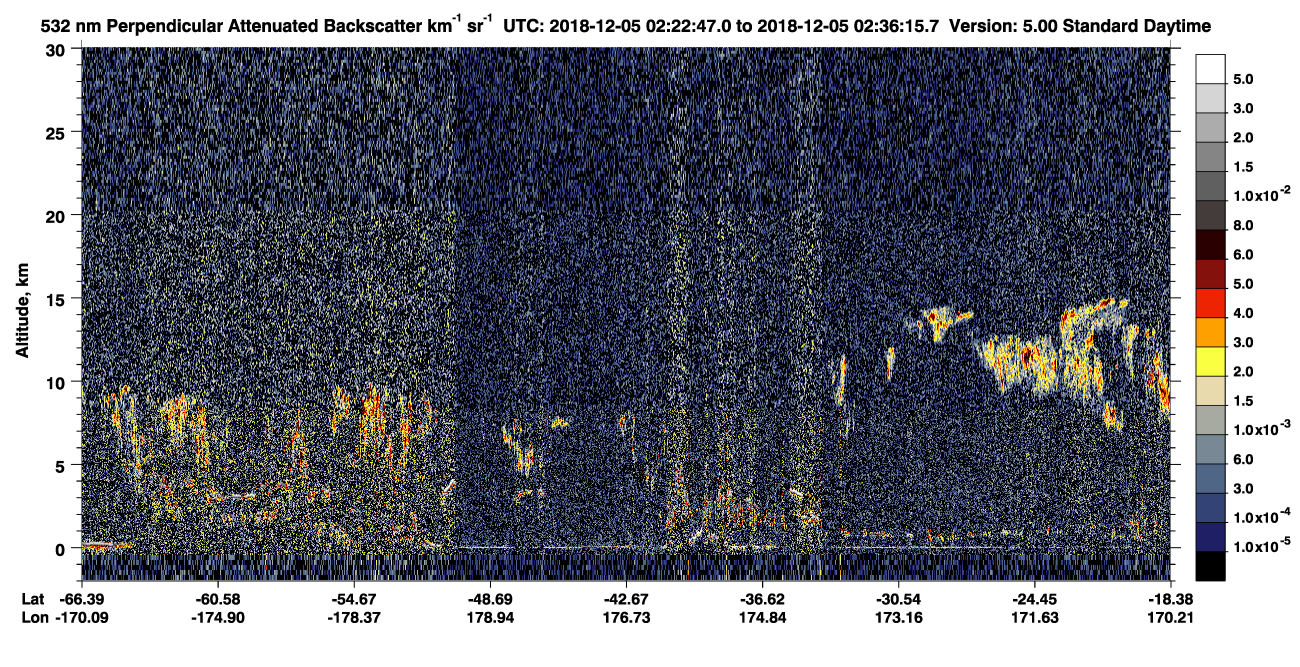 /calipso-imagery/data/BROWSE/production/V5-00/2018-12-05/2018-12-05_02-09-23_V5.00_2_2_CVDcolormap.png image missing