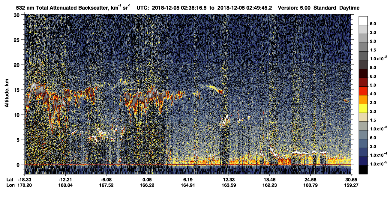 /calipso-imagery/data/BROWSE/production/V5-00/2018-12-05/2018-12-05_02-09-23_V5.00_3_1_CVDcolormap.png image missing