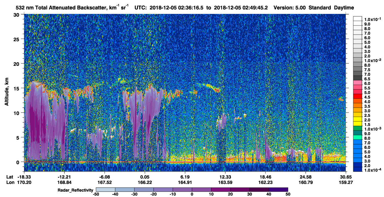 /calipso-imagery/data/BROWSE/production/V5-00/2018-12-05/2018-12-05_02-09-23_V5.00_3_1_cloudsat_rr.png