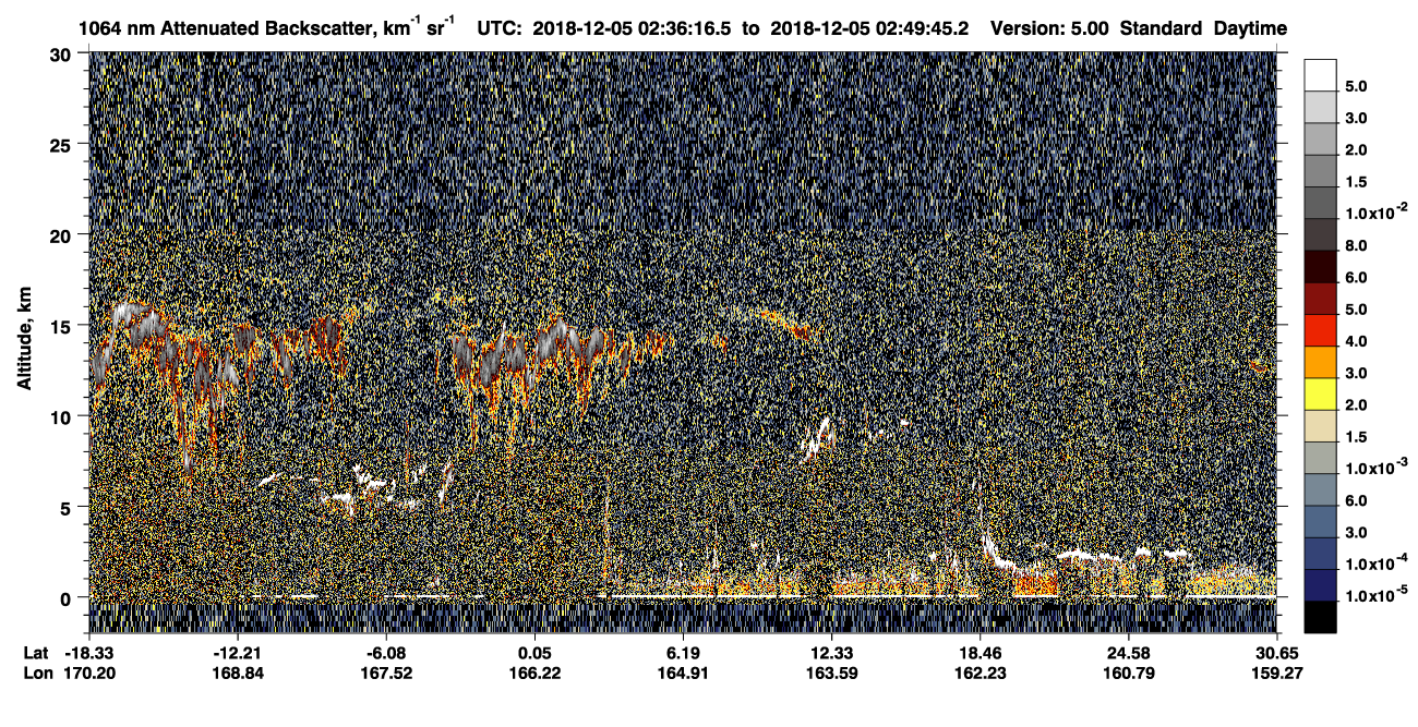 /calipso-imagery/data/BROWSE/production/V5-00/2018-12-05/2018-12-05_02-09-23_V5.00_3_4_CVDcolormap.png image missing