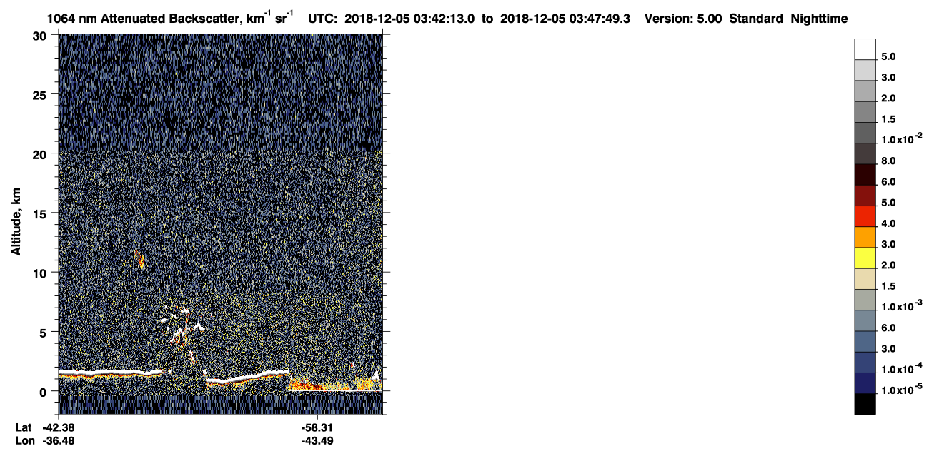 /calipso-imagery/data/BROWSE/production/V5-00/2018-12-05/2018-12-05_03-01-48_V5.00_4_4_CVDcolormap.png image missing