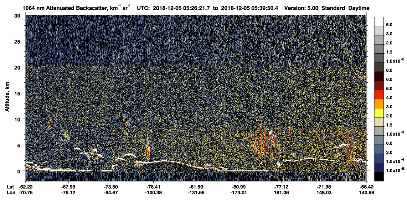/calipso-imagery/data/BROWSE/production/V5-00/2018-12-05/2018-12-05_05-26-23_V5.00_1_4_CVDcolormap.png image missing