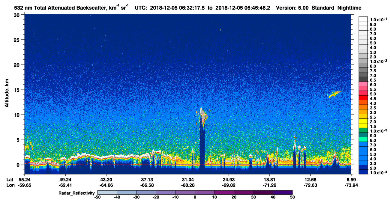 /calipso-imagery/data/BROWSE/production/V5-00/2018-12-05/2018-12-05_06-18-48_V5.00_2_1_cloudsat_rr.png