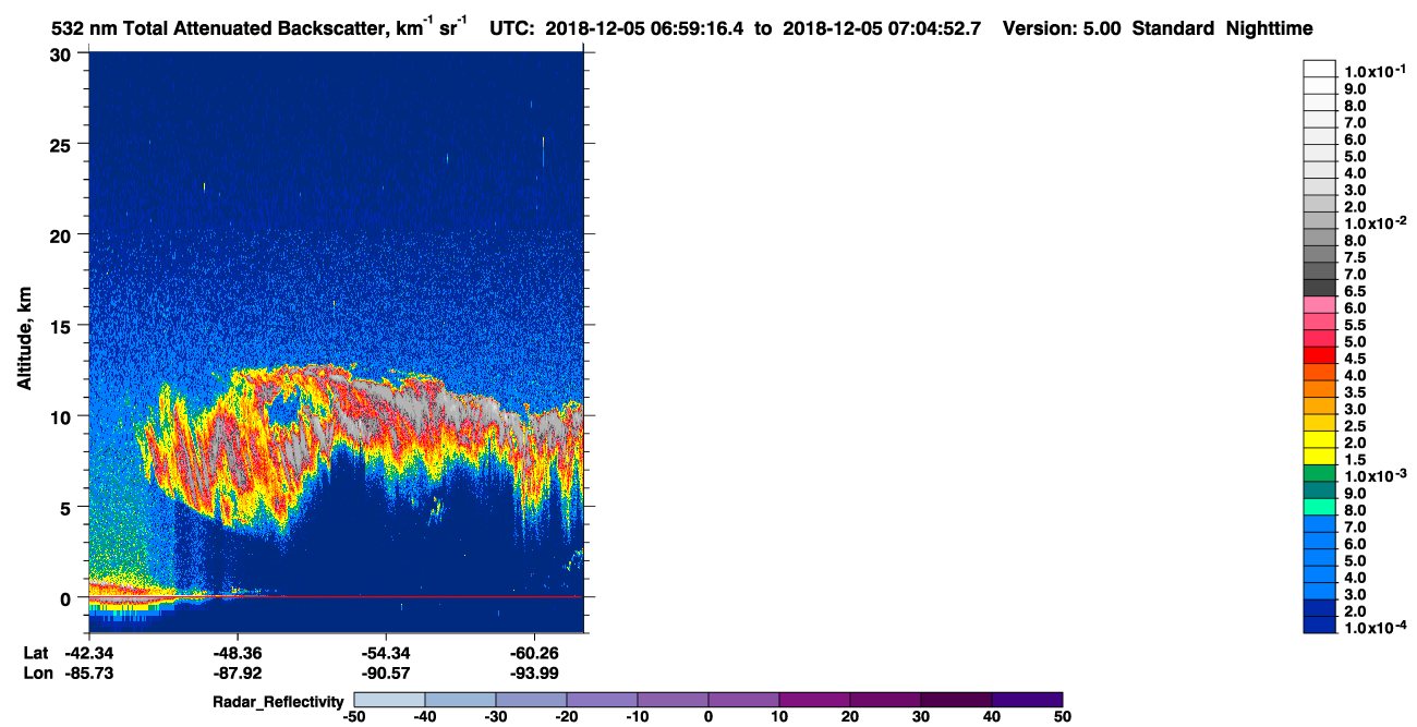 /calipso-imagery/data/BROWSE/production/V5-00/2018-12-05/2018-12-05_06-18-48_V5.00_4_1_cloudsat_rr.png