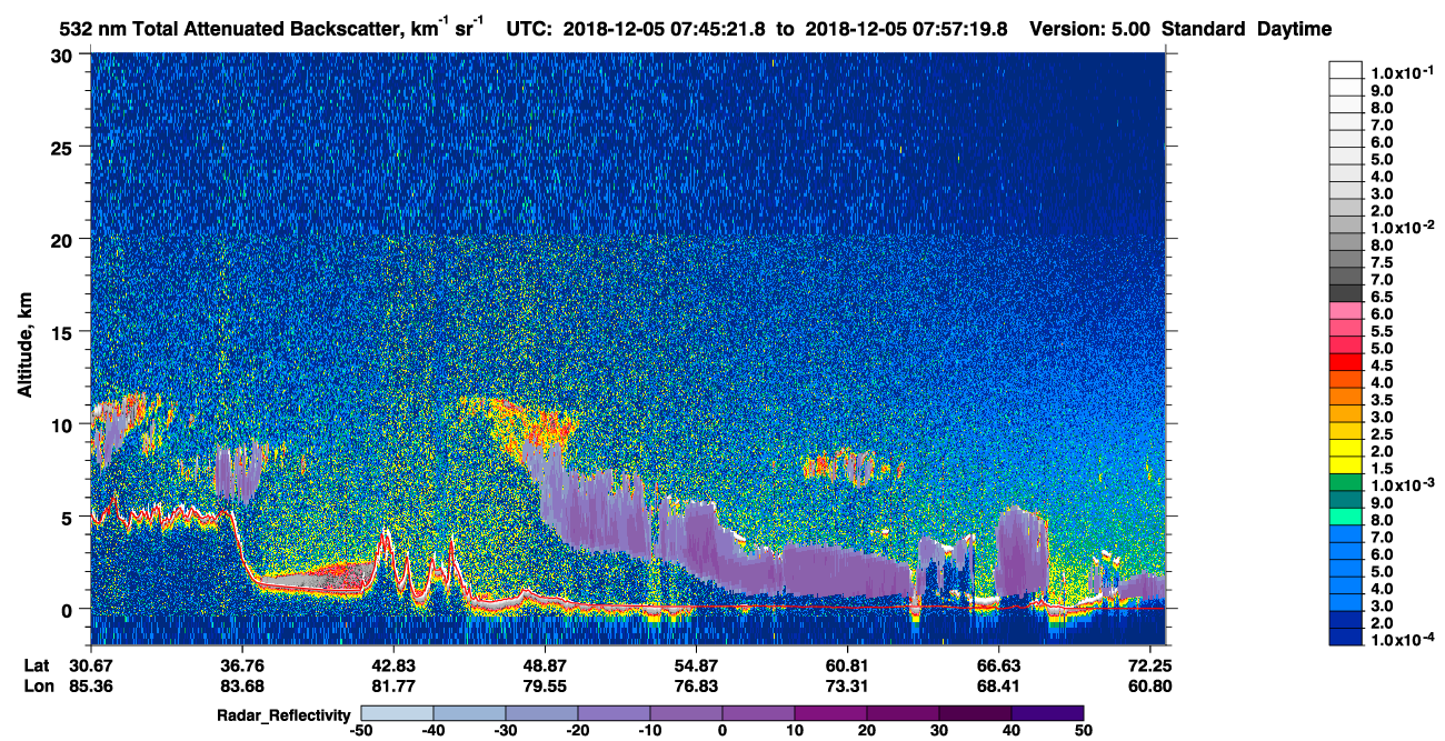 /calipso-imagery/data/BROWSE/production/V5-00/2018-12-05/2018-12-05_07-04-58_V5.00_4_1_cloudsat_rr.png