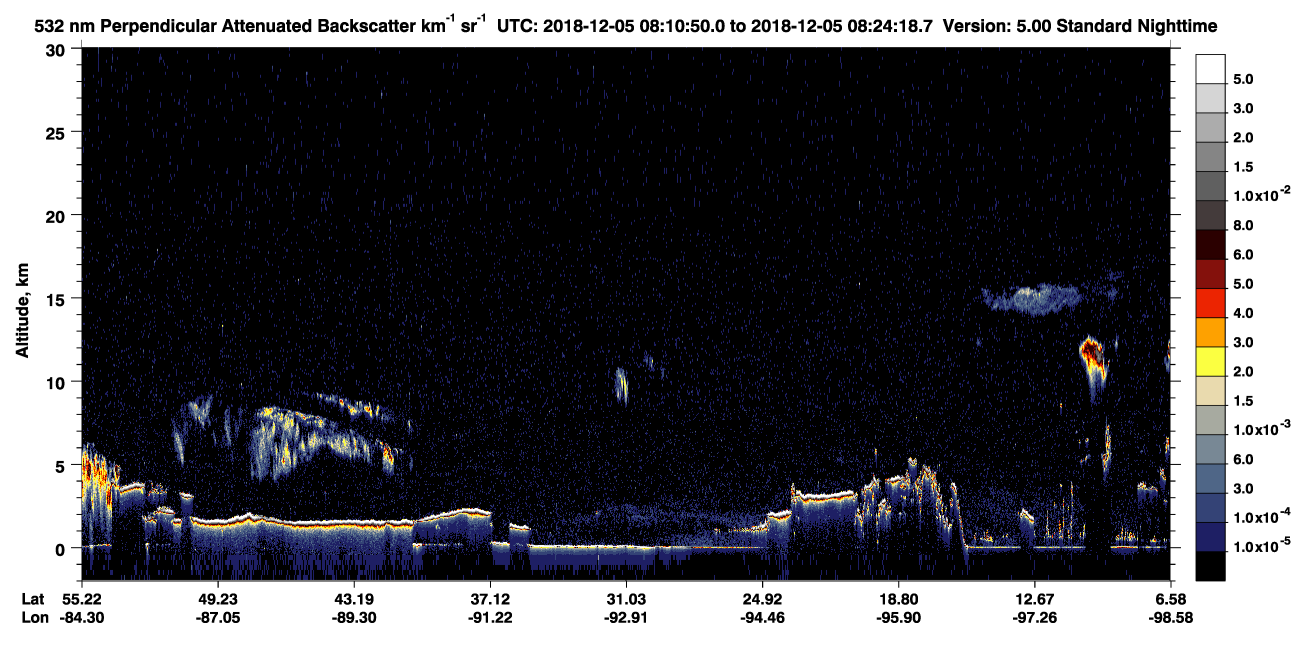 /calipso-imagery/data/BROWSE/production/V5-00/2018-12-05/2018-12-05_07-57-24_V5.00_2_2_CVDcolormap.png image missing